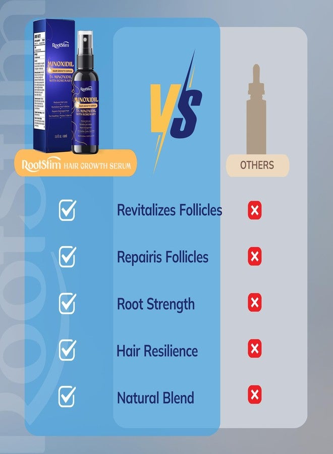 RootStim 5% Minoxidil Hair Growth for Men and Women: Extra Strength Minoxidil Hair Loss Treatment Serum with Rosemary for Faster Stronger Thicker Hair Growth 60ML - Image 5